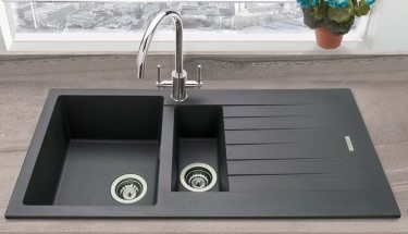 New inset sink